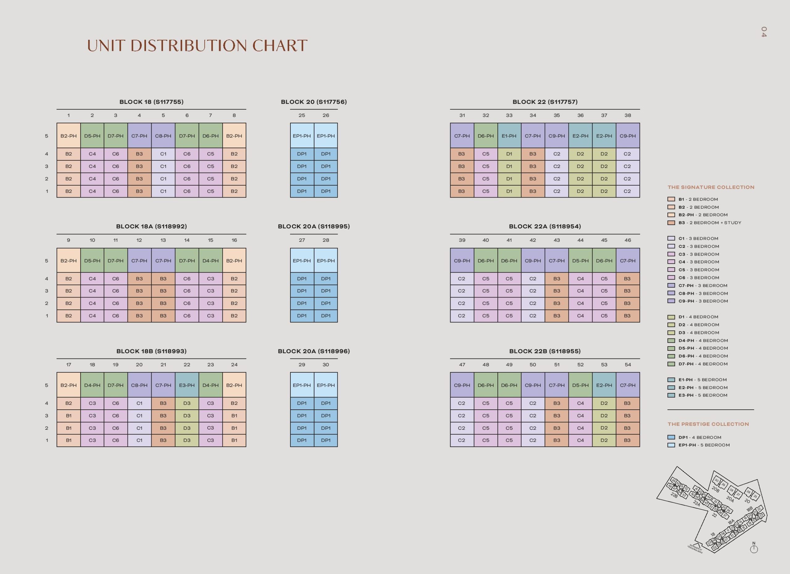 Terra Hill Elevation Chart scaled